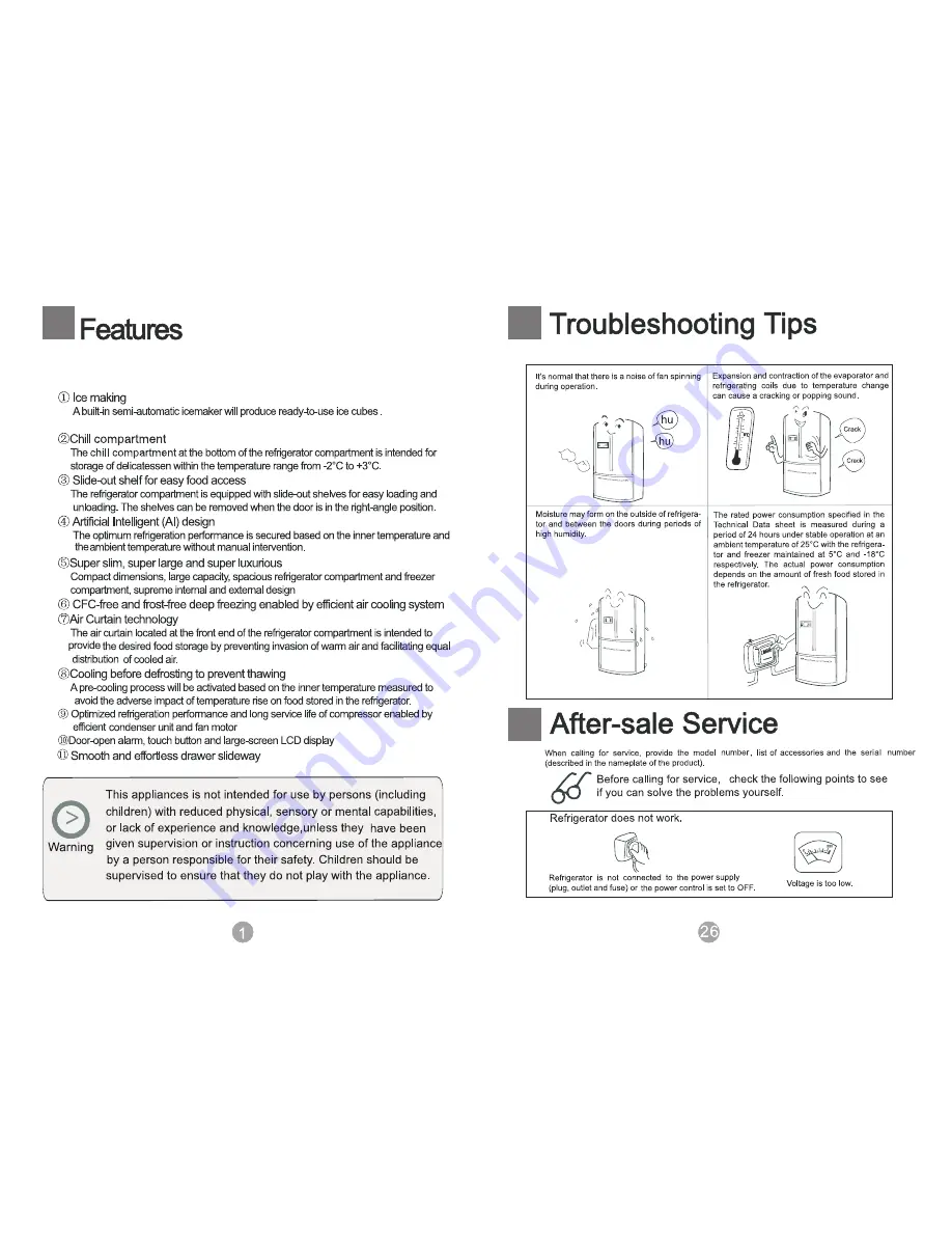 Haier HTD647SS Operation Manual Download Page 4