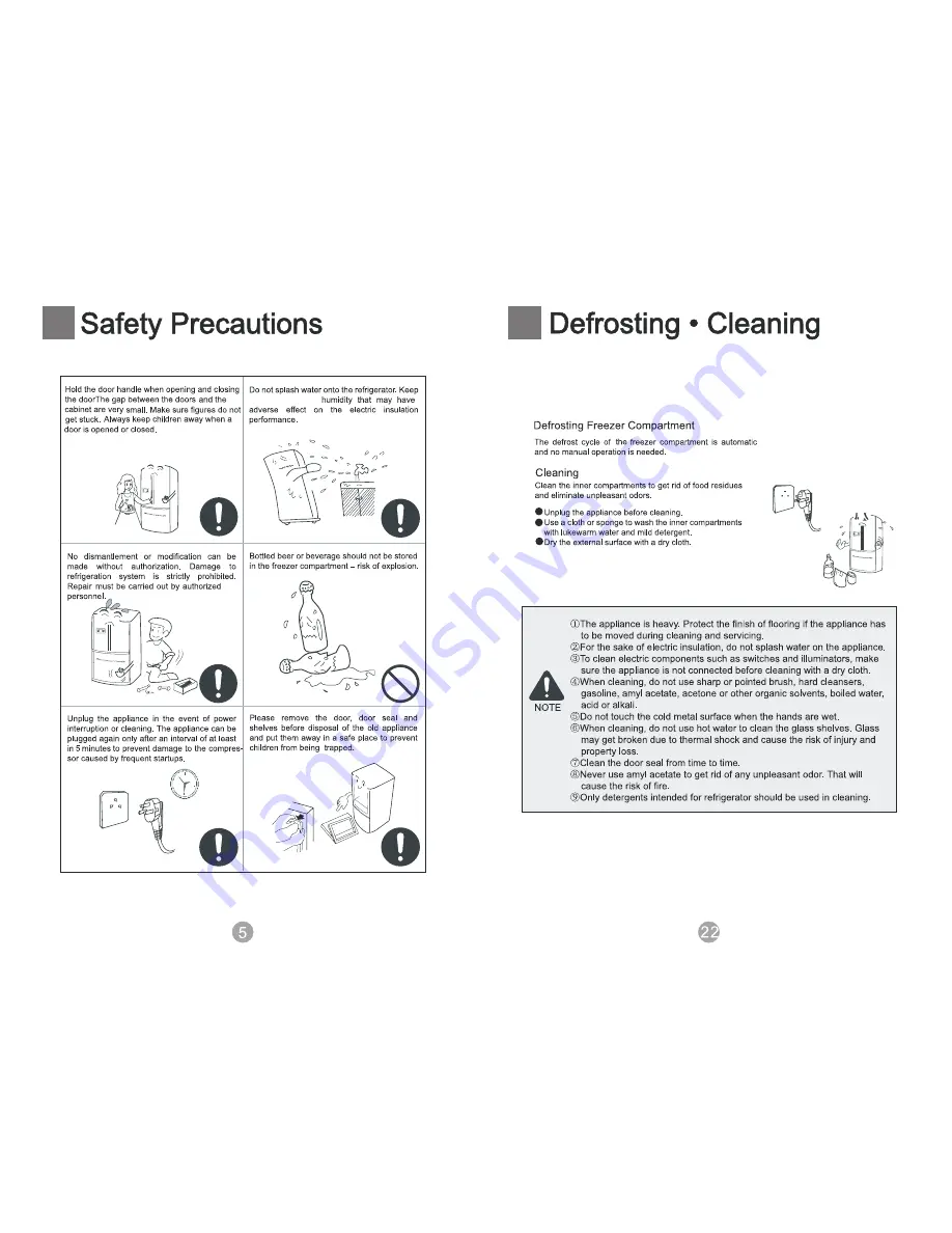 Haier HTD647SS Operation Manual Download Page 8