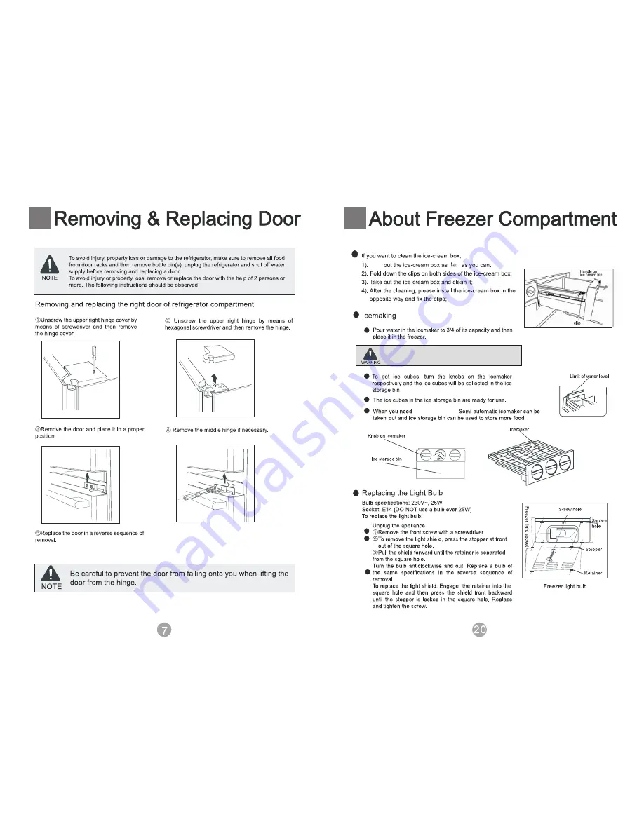 Haier HTD647SS Operation Manual Download Page 10