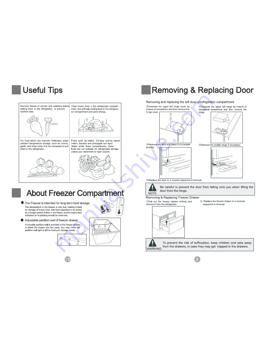 Haier HTD647SS Operation Manual Download Page 11