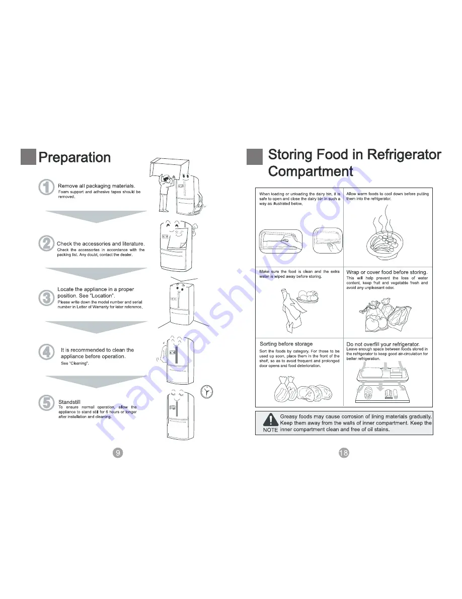 Haier HTD647SS Operation Manual Download Page 12