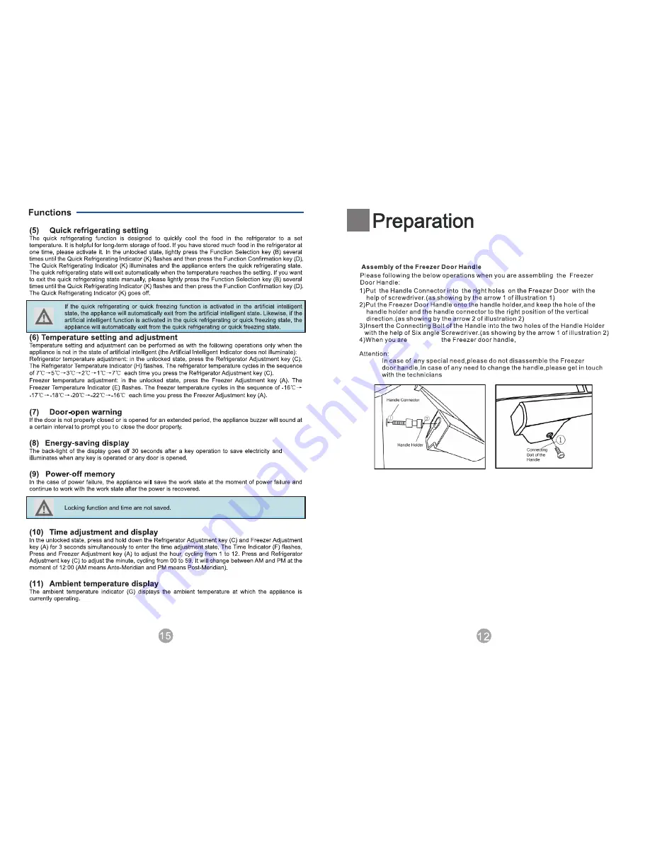 Haier HTD647SS Operation Manual Download Page 15