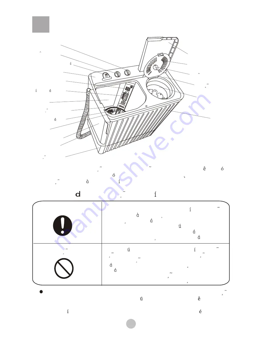 Haier HWM75-0713S Скачать руководство пользователя страница 3