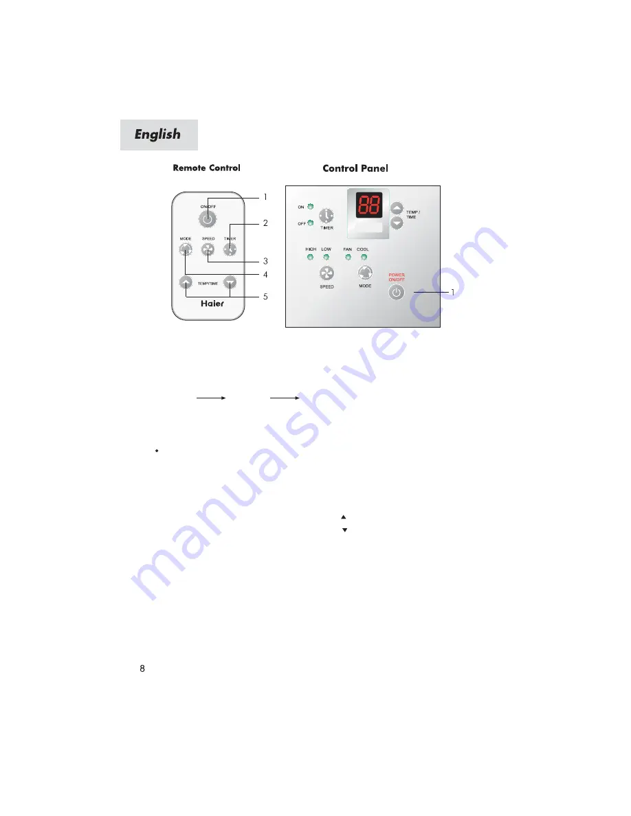 Haier HWR05XCJ User Manual Download Page 10