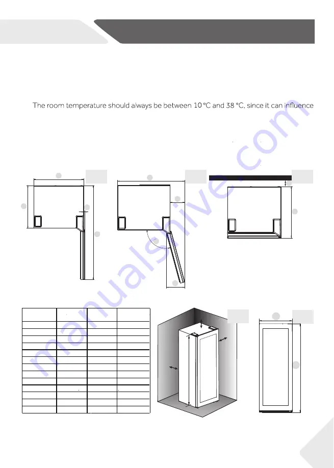 Haier HWS34GGH1 User Manual Download Page 19