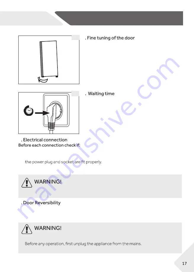 Haier HWS34GGH1 User Manual Download Page 21