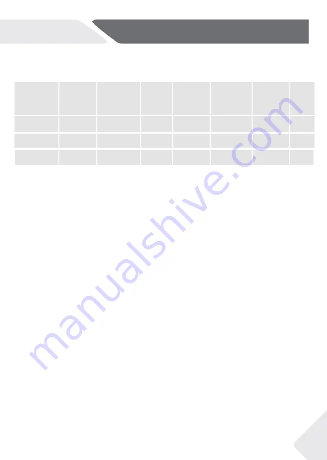 Haier HWS34GGH1 User Manual Download Page 119