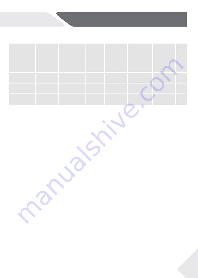 Haier HWS34GGH1 User Manual Download Page 221