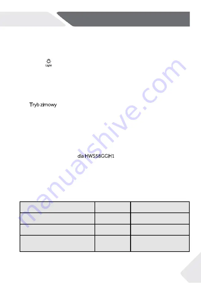 Haier HWS34GGH1 User Manual Download Page 229