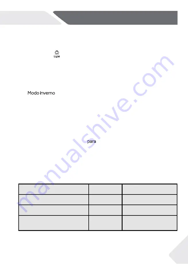 Haier HWS34GGH1 User Manual Download Page 263