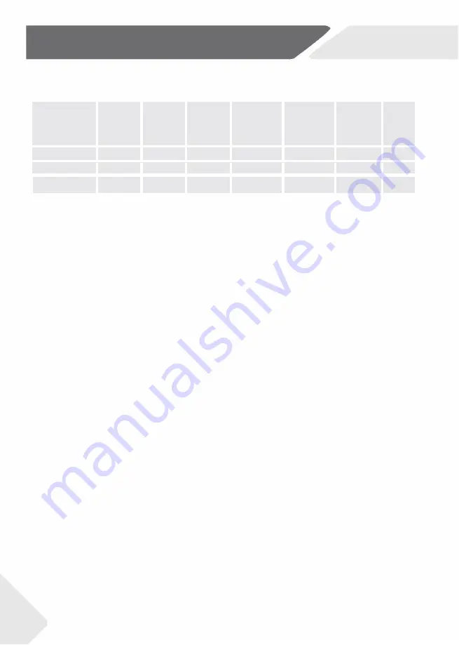 Haier HWS34GGH1 User Manual Download Page 426