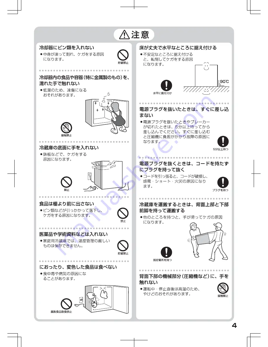 Haier JR-40CL User Manual Download Page 5