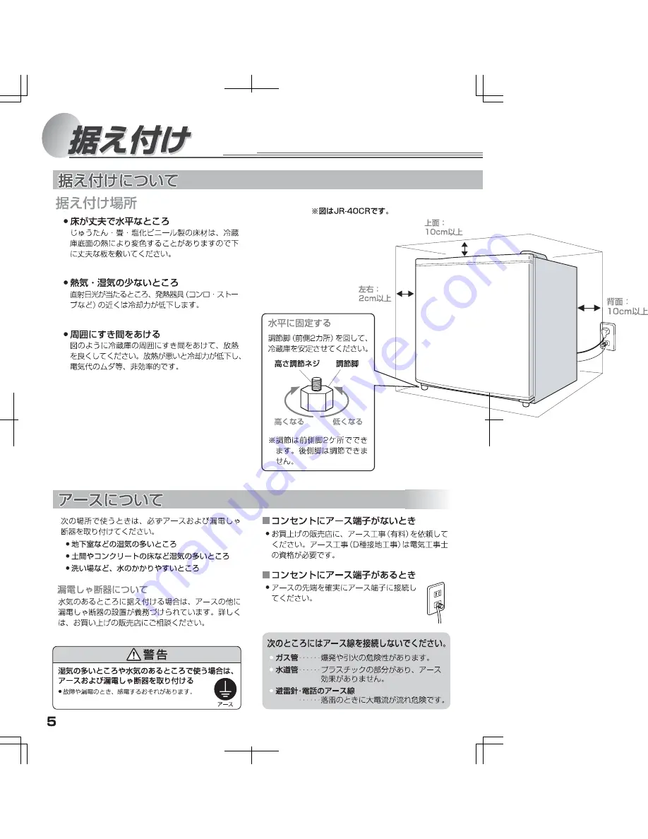 Haier JR-40CL User Manual Download Page 6