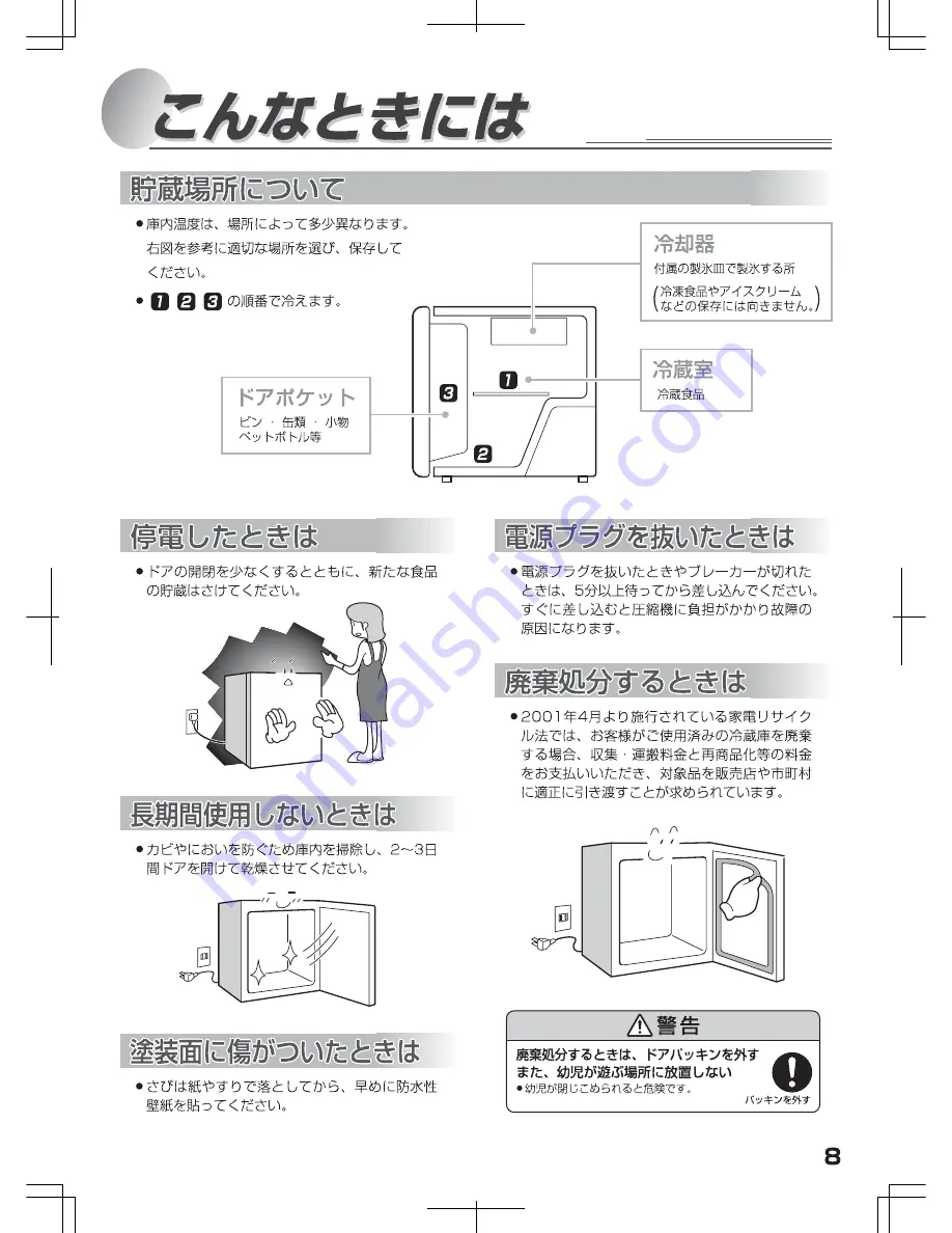 Haier JR-40CL User Manual Download Page 9