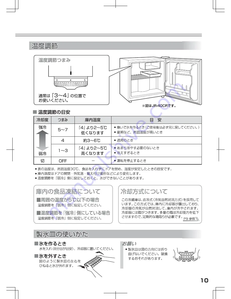 Haier JR-40CL User Manual Download Page 11