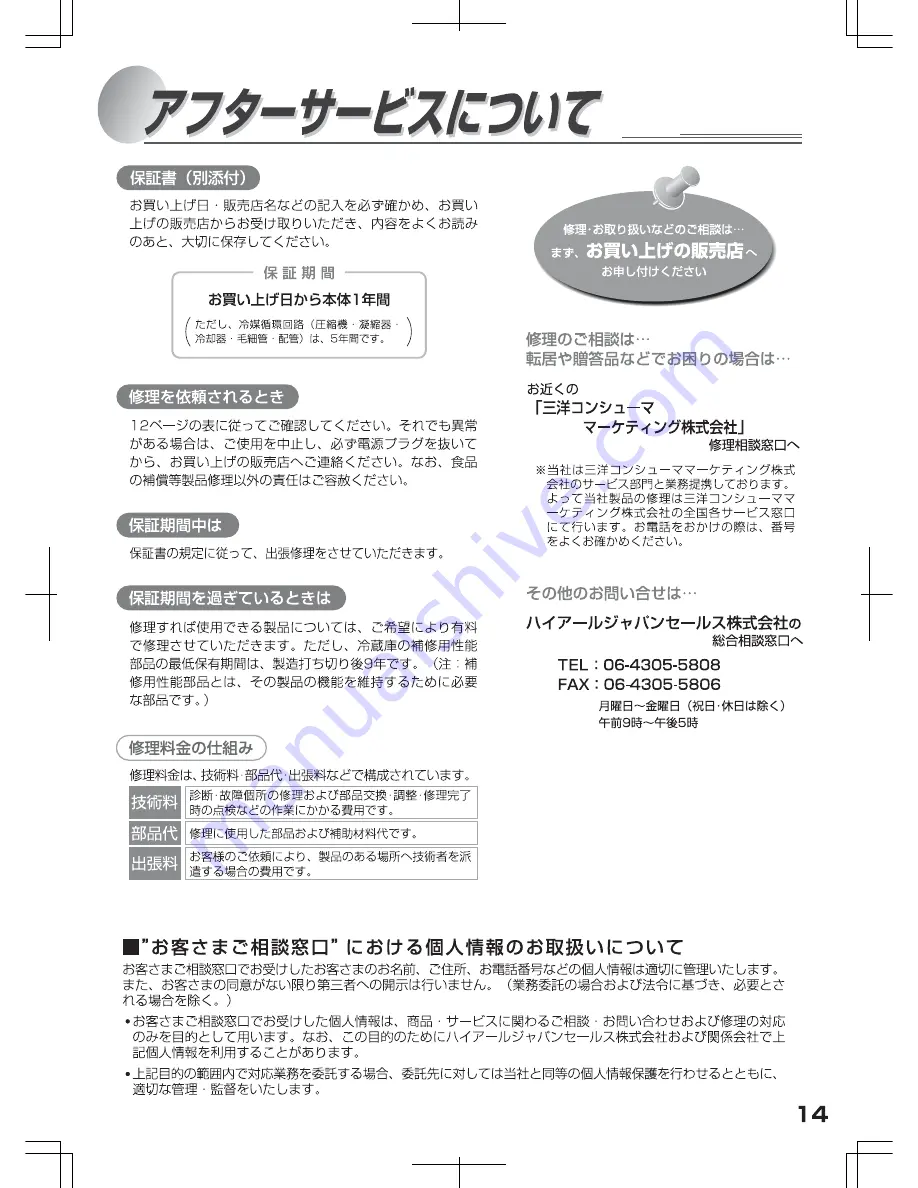 Haier JR-40CL User Manual Download Page 15