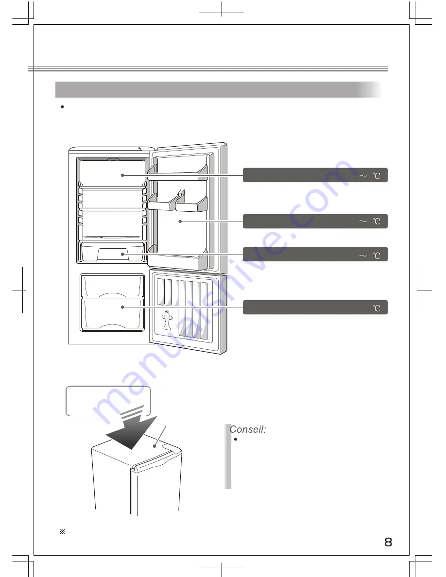 Haier JR-N150A Manuel Download Page 9