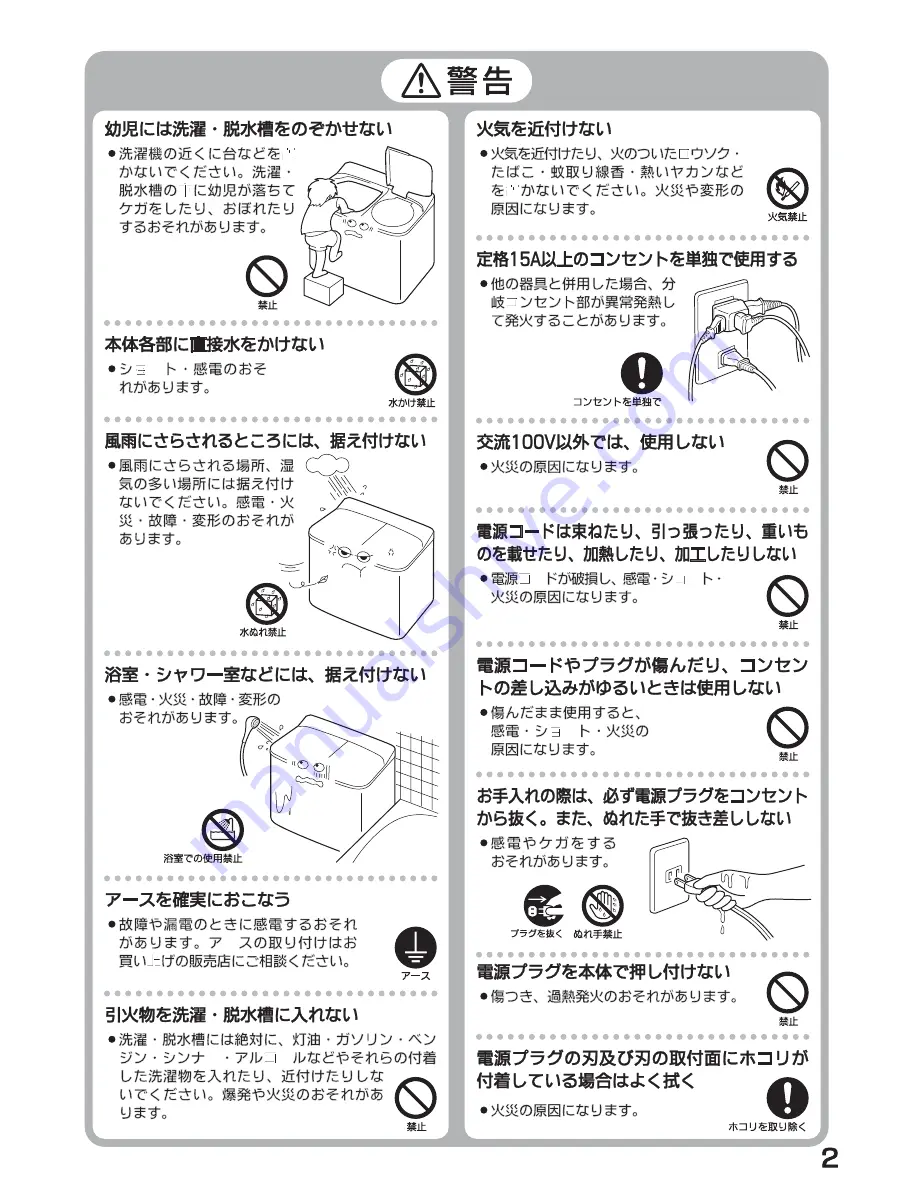 Haier JW-W120A User Manual Download Page 3