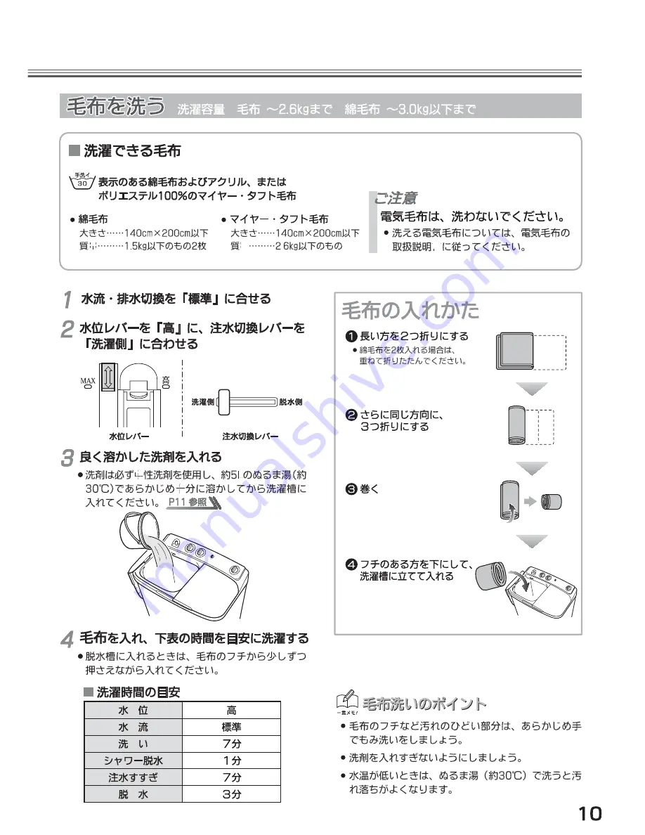 Haier JW-W55C User Manual Download Page 11