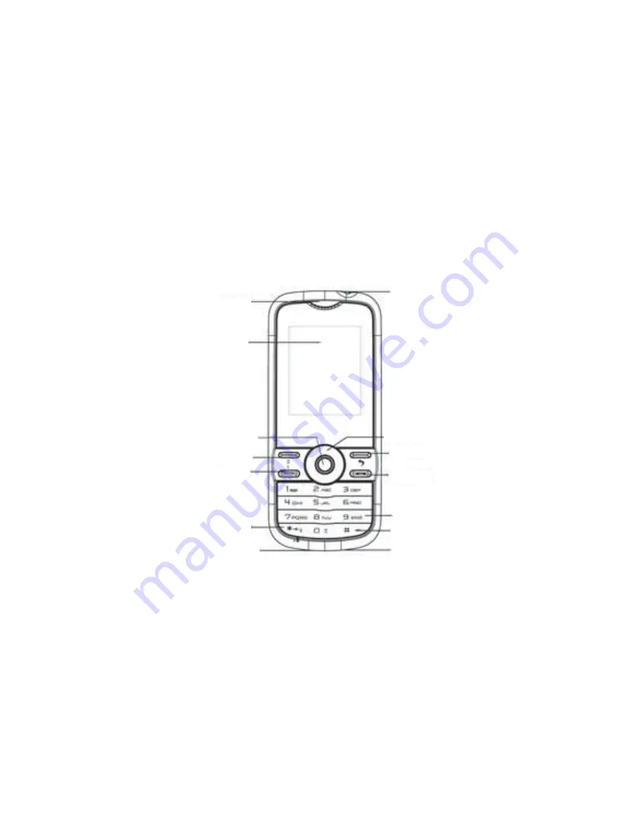 Haier M306 User Manual Download Page 8