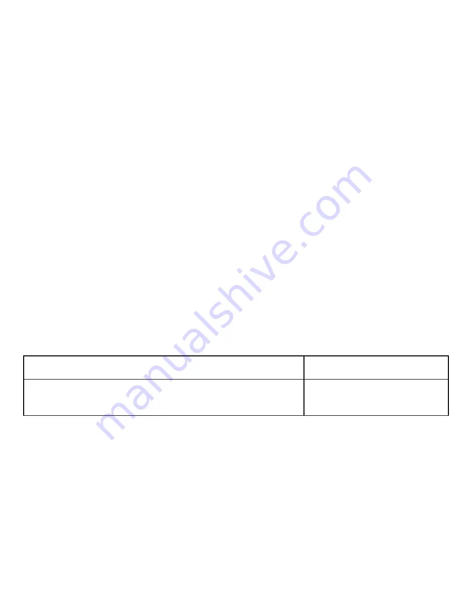 Haier M306 User Manual Download Page 74