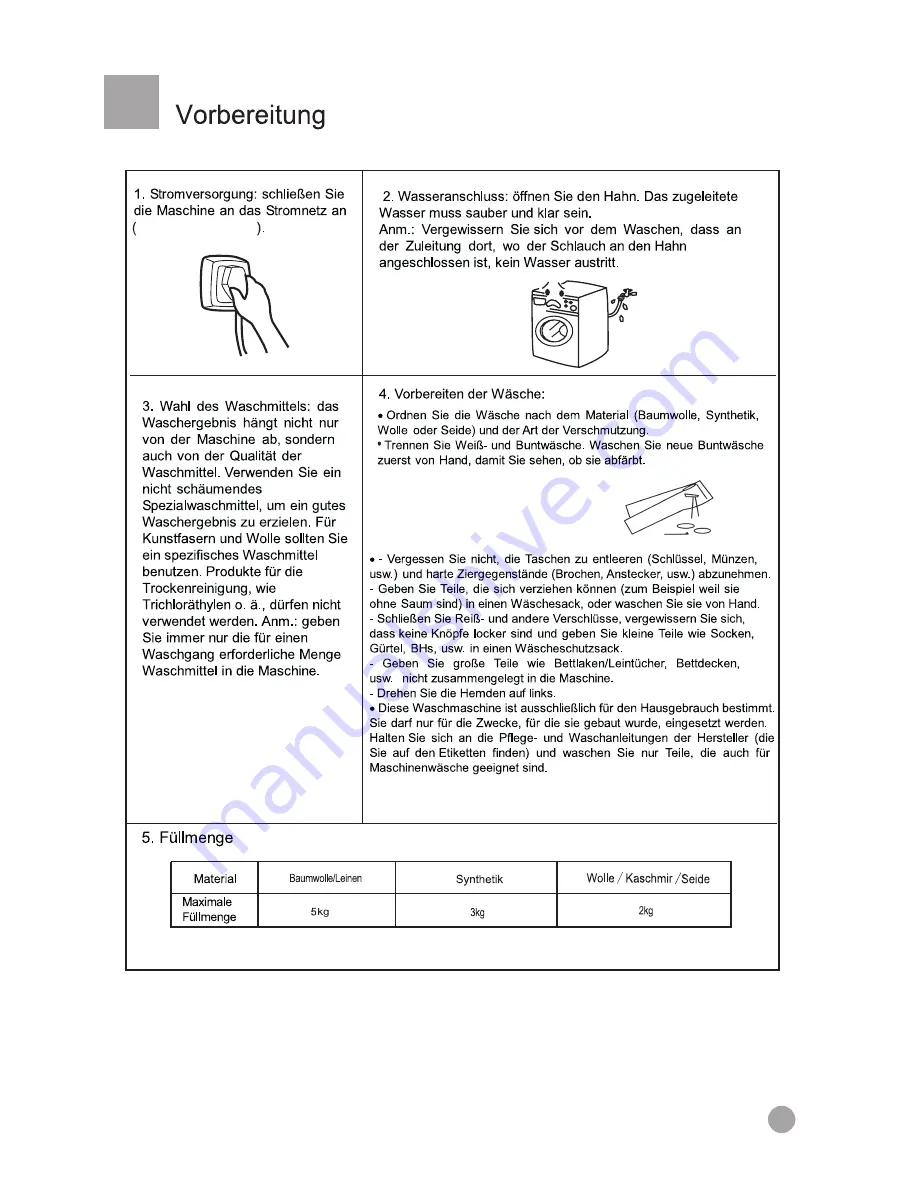 Haier Thermocool HMS1000TVE Скачать руководство пользователя страница 11