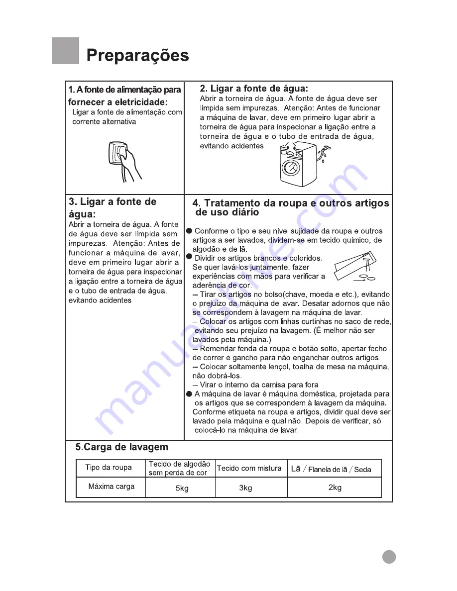 Haier Thermocool HMS1000TVE Скачать руководство пользователя страница 65