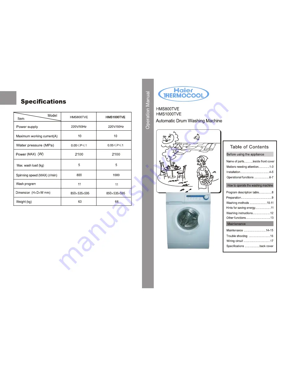 Haier Thermocool HMS1000TVE Скачать руководство пользователя страница 1