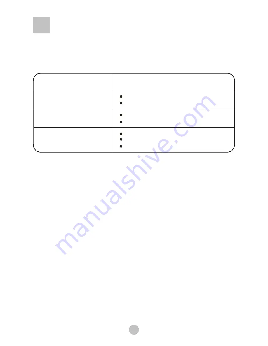 Haier XPM20-A User Manual Download Page 11