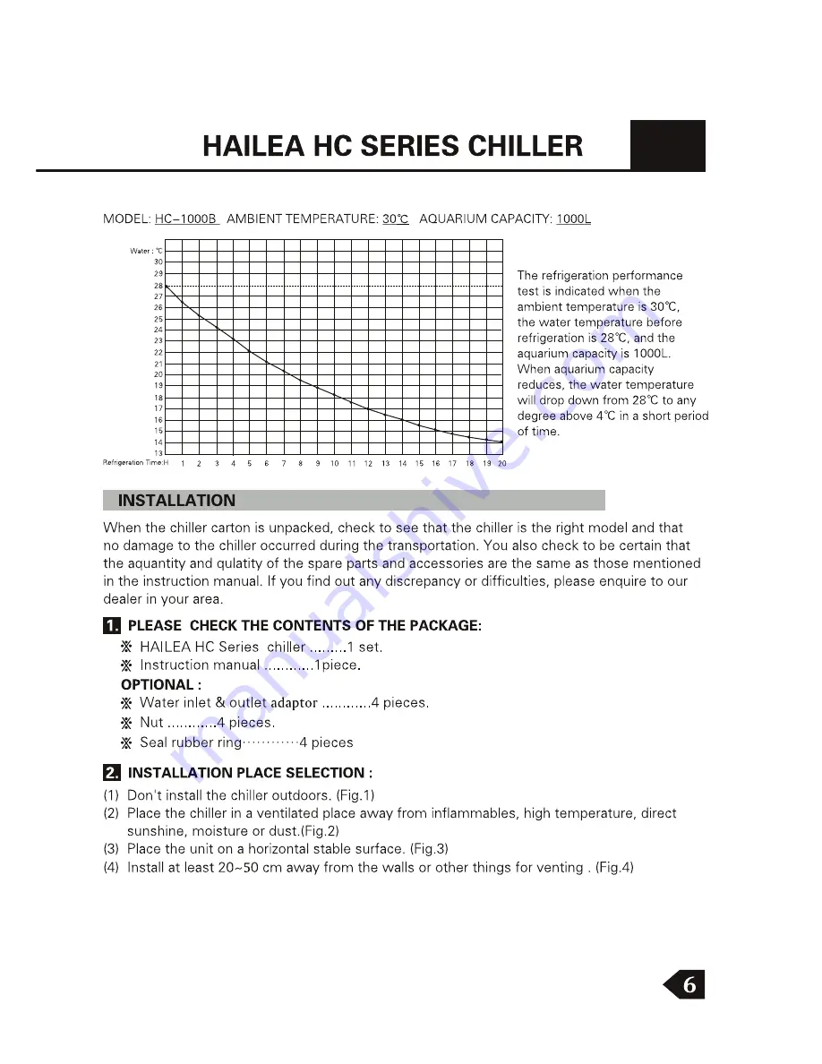 hailea HC-1000A Instruction Manual Download Page 7