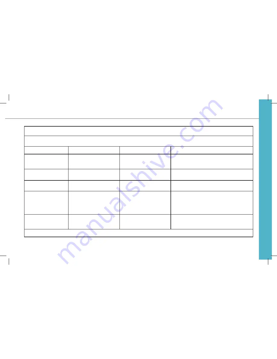 HairMax comfortflex LaserBand 41 User Manual Download Page 21