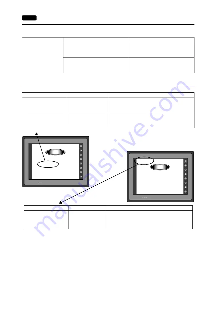 Hakko Electronics Monitouch V7 Hardware Specifications Download Page 117