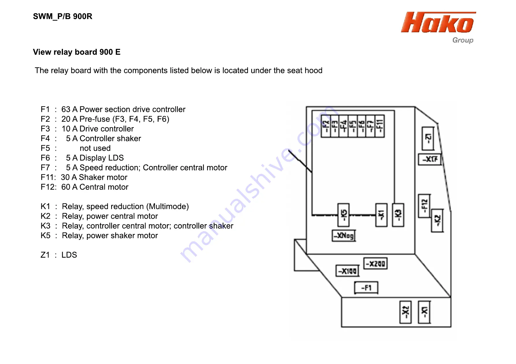 HAKO Sweepmaster P900 R Training Download Page 27