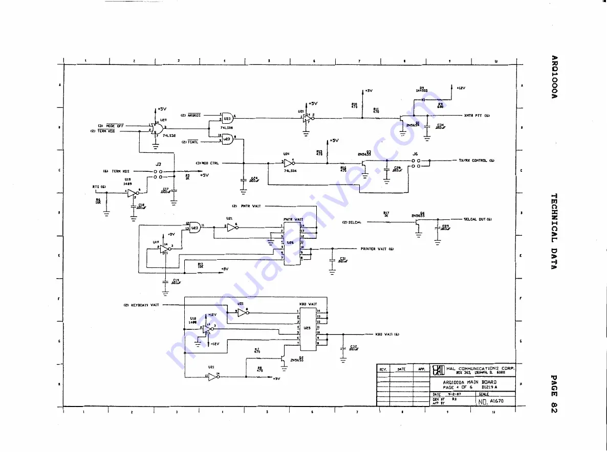 Hal Communications ARQ1000A Manual Download Page 85