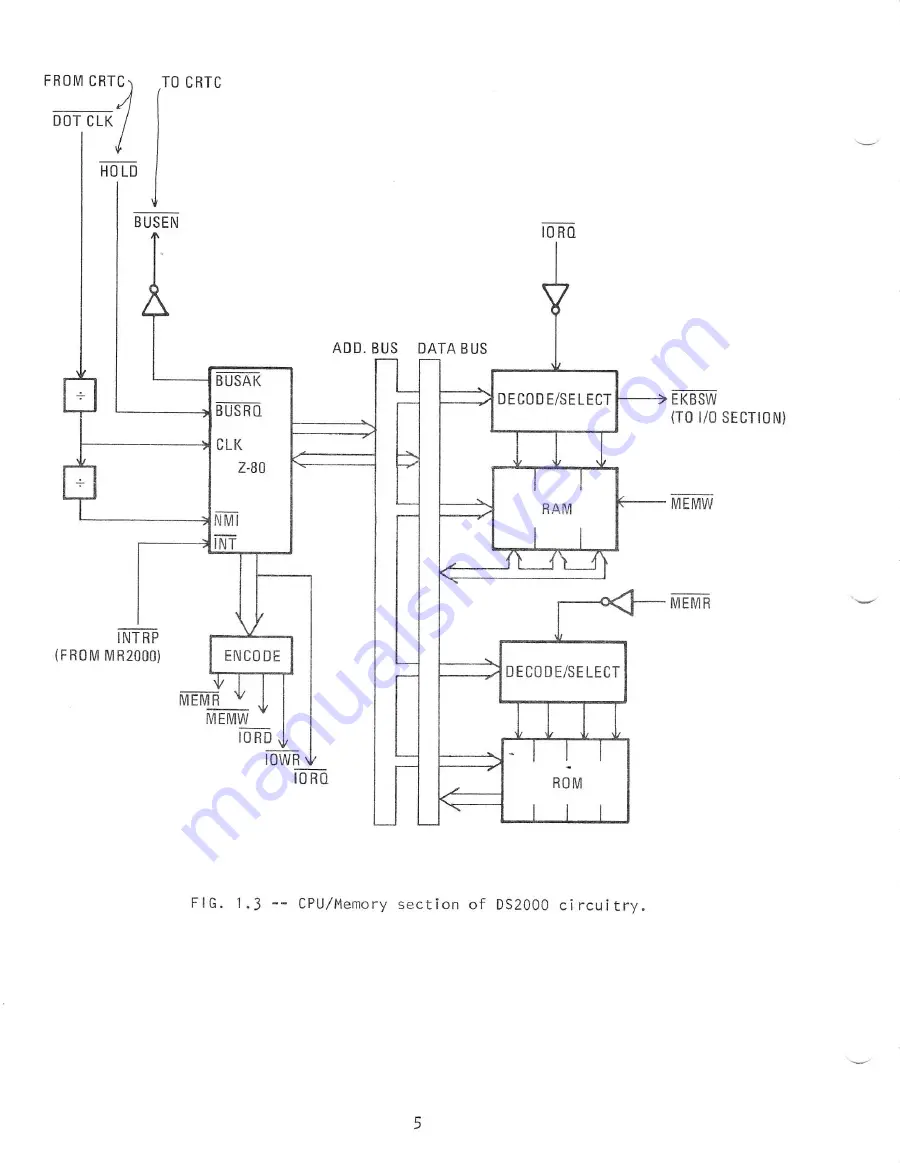 Hal Communications DS2000 Скачать руководство пользователя страница 9