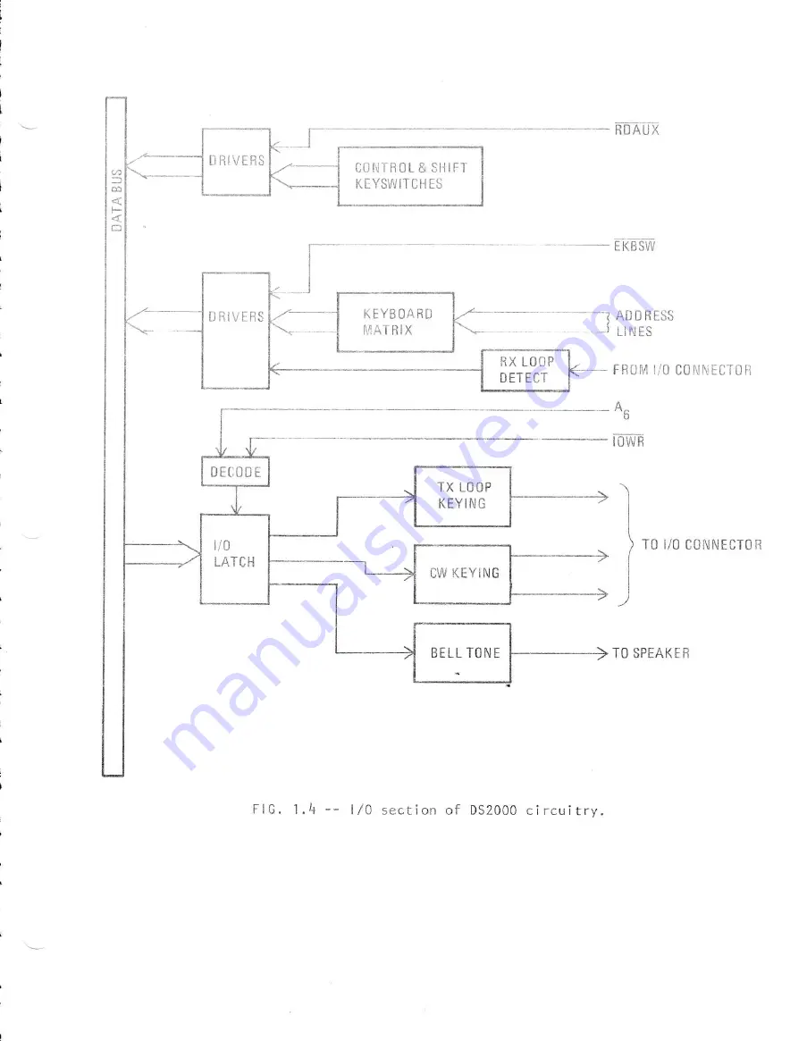 Hal Communications DS2000 Скачать руководство пользователя страница 10