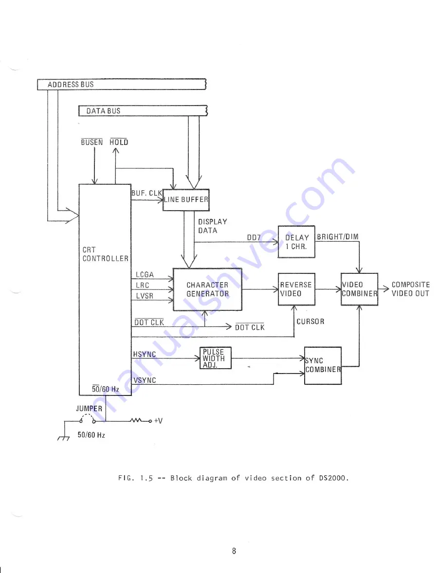 Hal Communications DS2000 Скачать руководство пользователя страница 12