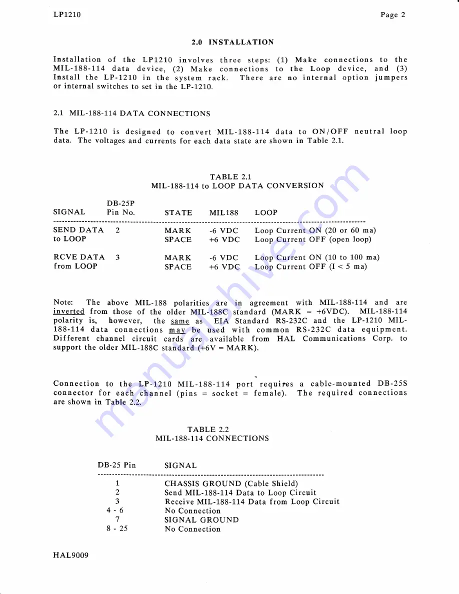 Hal Communications LP1210 Скачать руководство пользователя страница 4