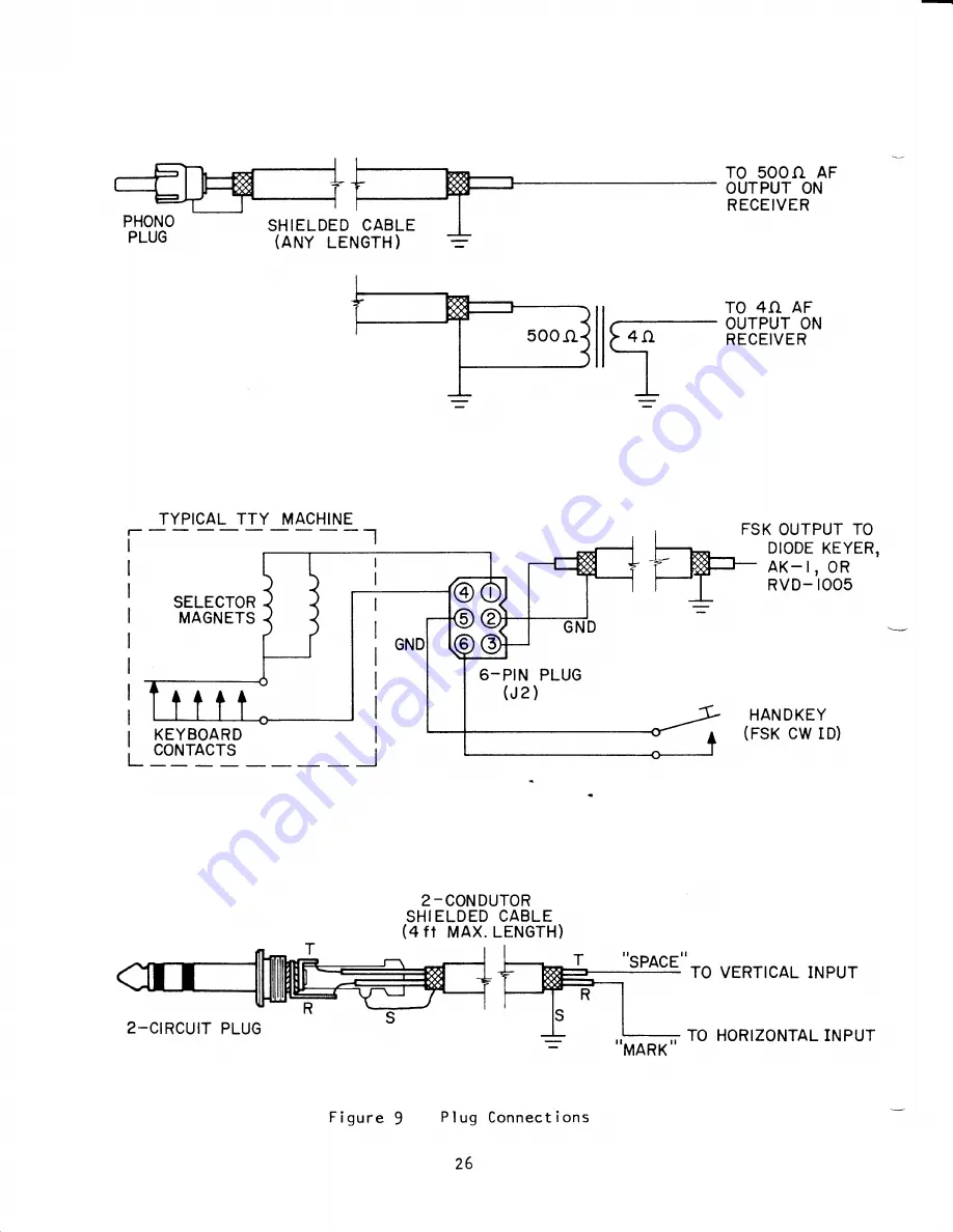 Hal Communications ST-5 Скачать руководство пользователя страница 29