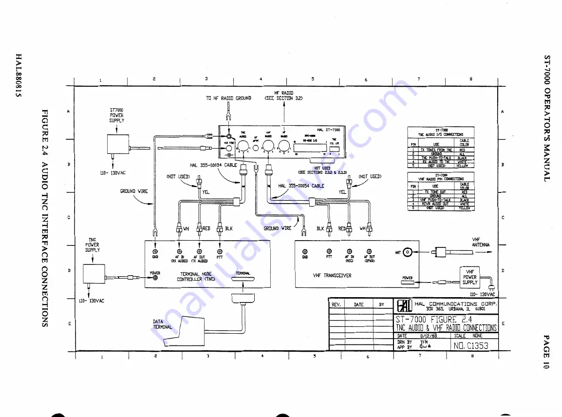 Hal Communications ST-7000 Manual Download Page 13