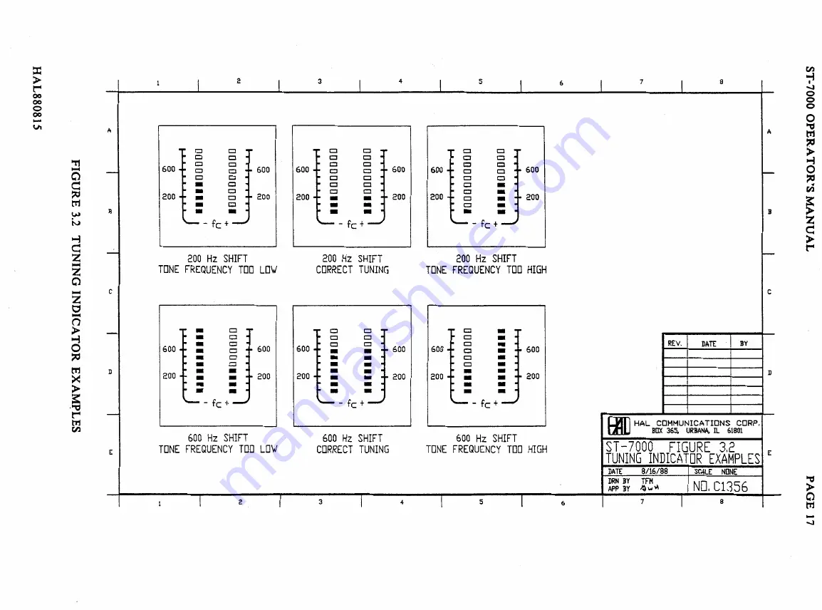 Hal Communications ST-7000 Manual Download Page 20