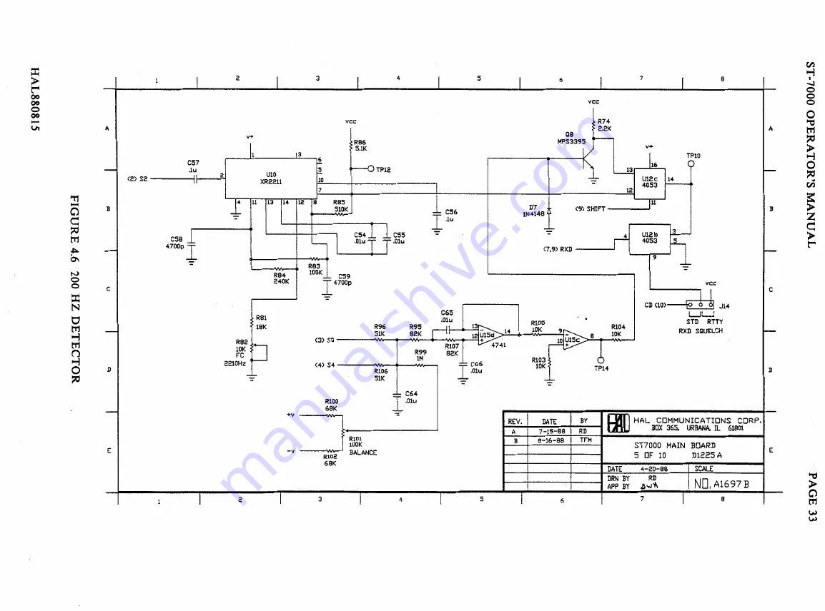 Hal Communications ST-7000 Manual Download Page 36