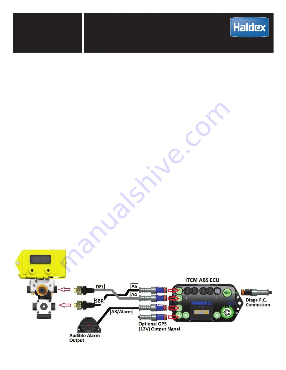 Haldex BMS Instruction Manual Download Page 1