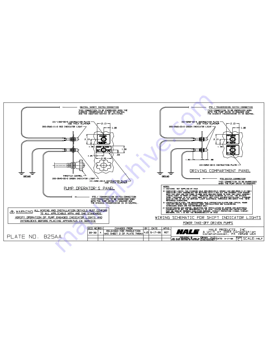 HALE DSD Operating And Maintenance Manual Download Page 75