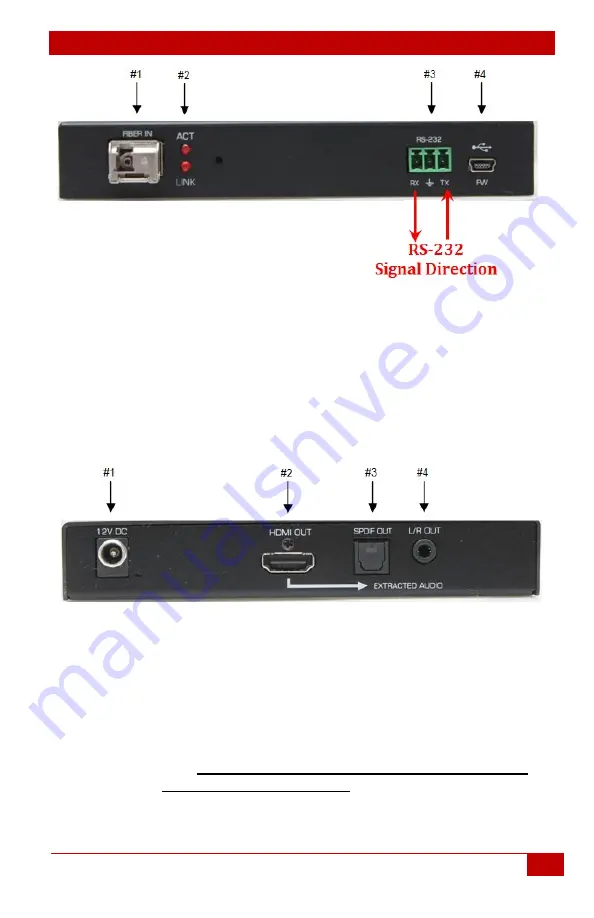 Hall Research Technologies FXT-460 Скачать руководство пользователя страница 9