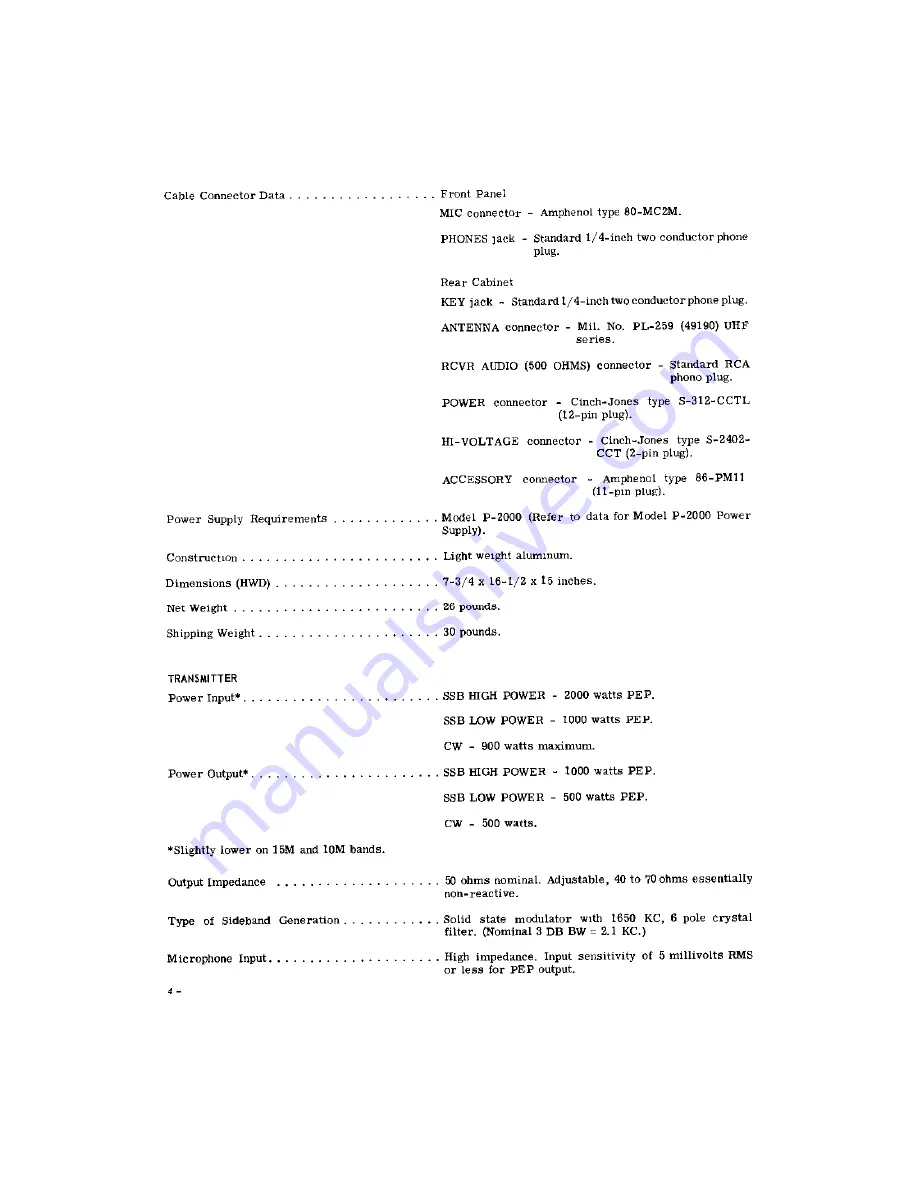 Hallicrafters SR-2000 Operating And Service Instructions Download Page 5