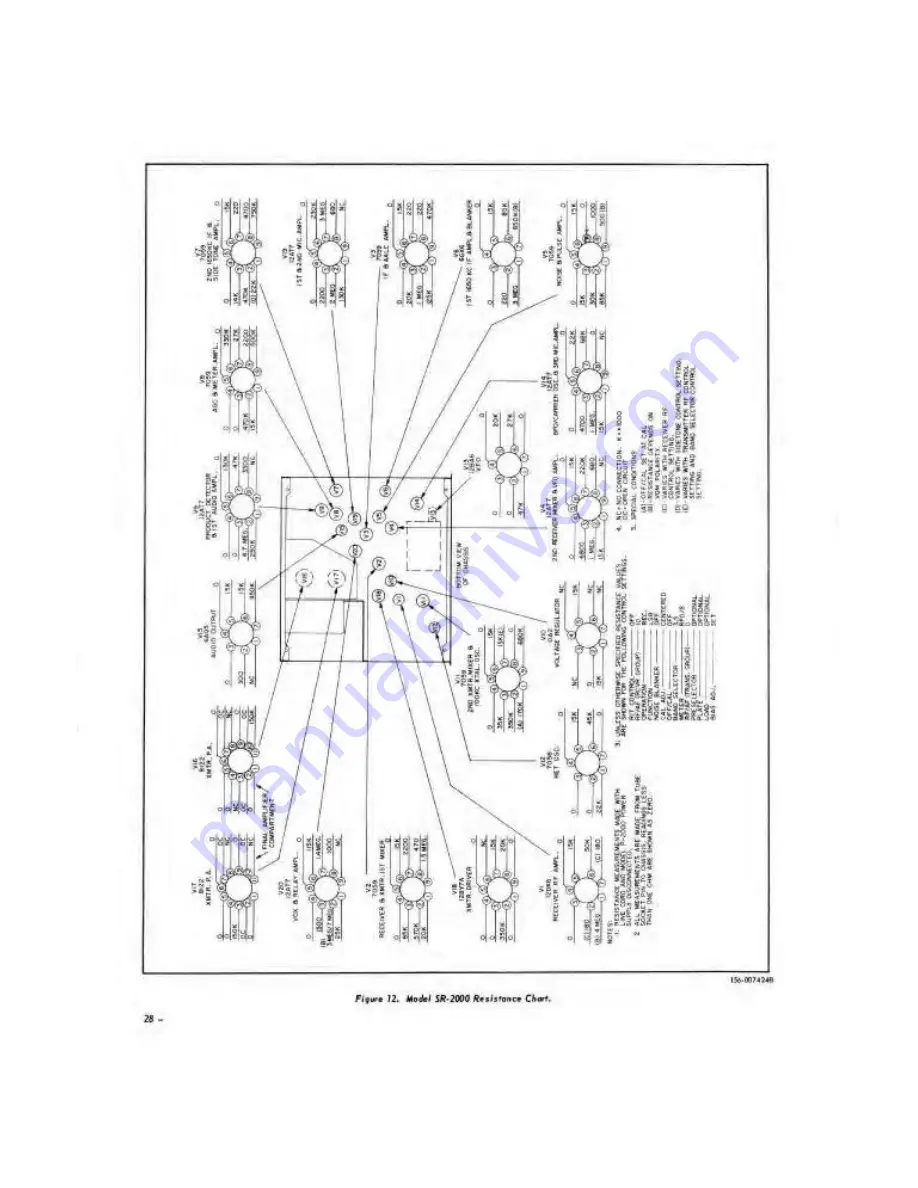 Hallicrafters SR-2000 Operating And Service Instructions Download Page 30