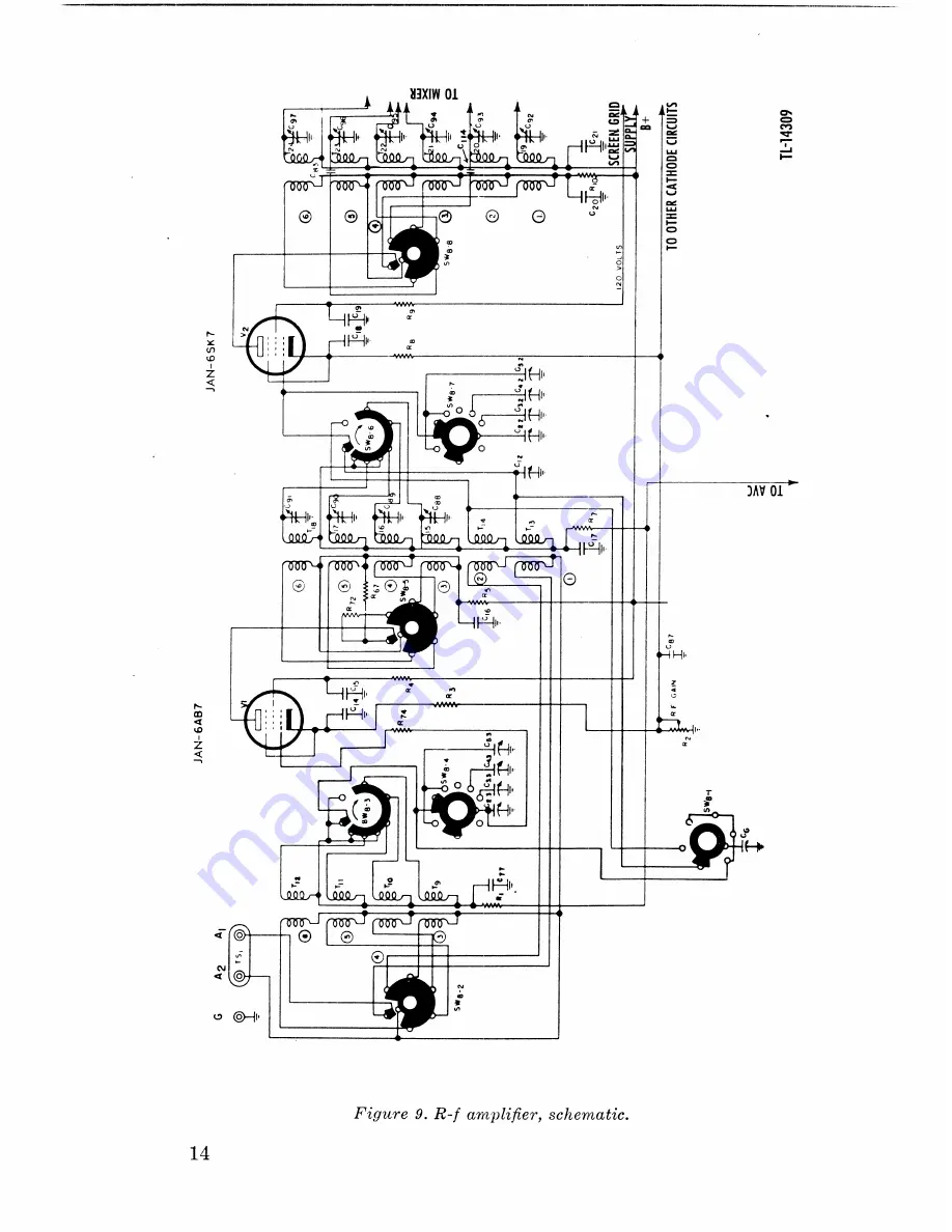 Hallicrafters SX-28-A Скачать руководство пользователя страница 22