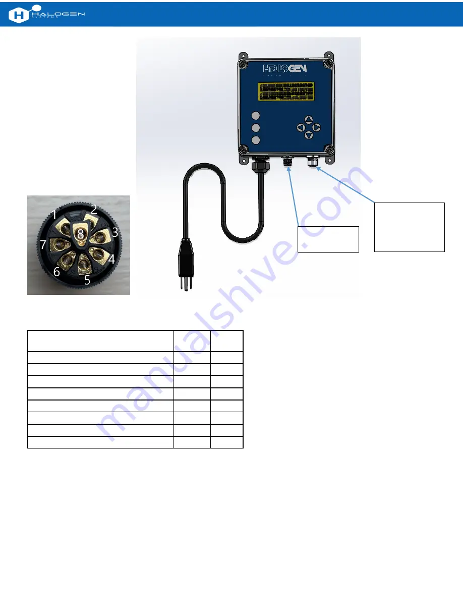 Halogen MP5A Operation & Maintenance Manual Download Page 8