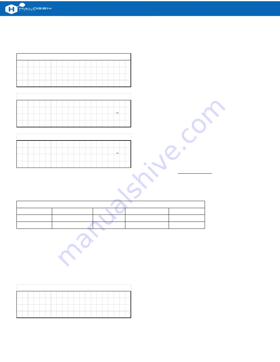 Halogen MP5A Operation & Maintenance Manual Download Page 17